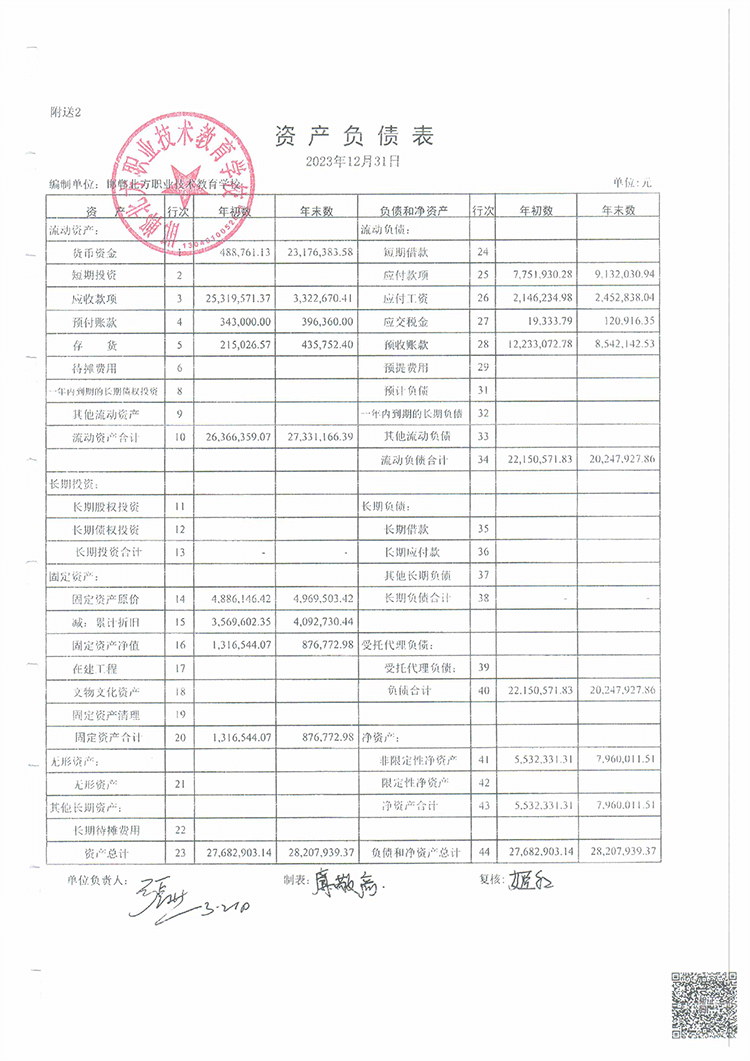 北汽2023审计报告-8.png