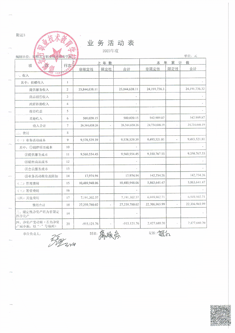北汽2023审计报告-9.png